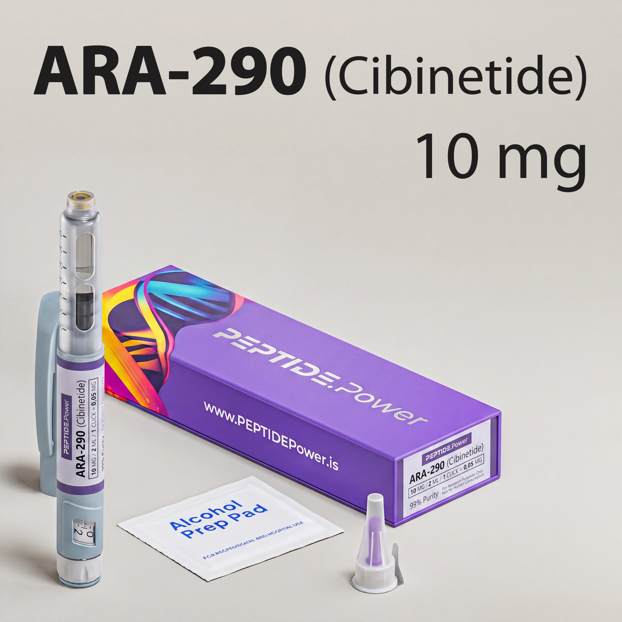 ARA-290 (Cibinetide) ARA-290 (Cibinetide)