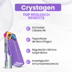Crystagen Beneficios: Actividad Células NK, Fagocitosis de Macrófagos, Regulación Génica Epigenética