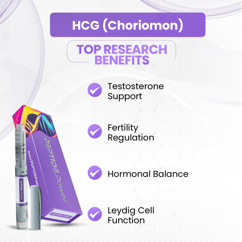 HCG (Choriomon) benefits 1