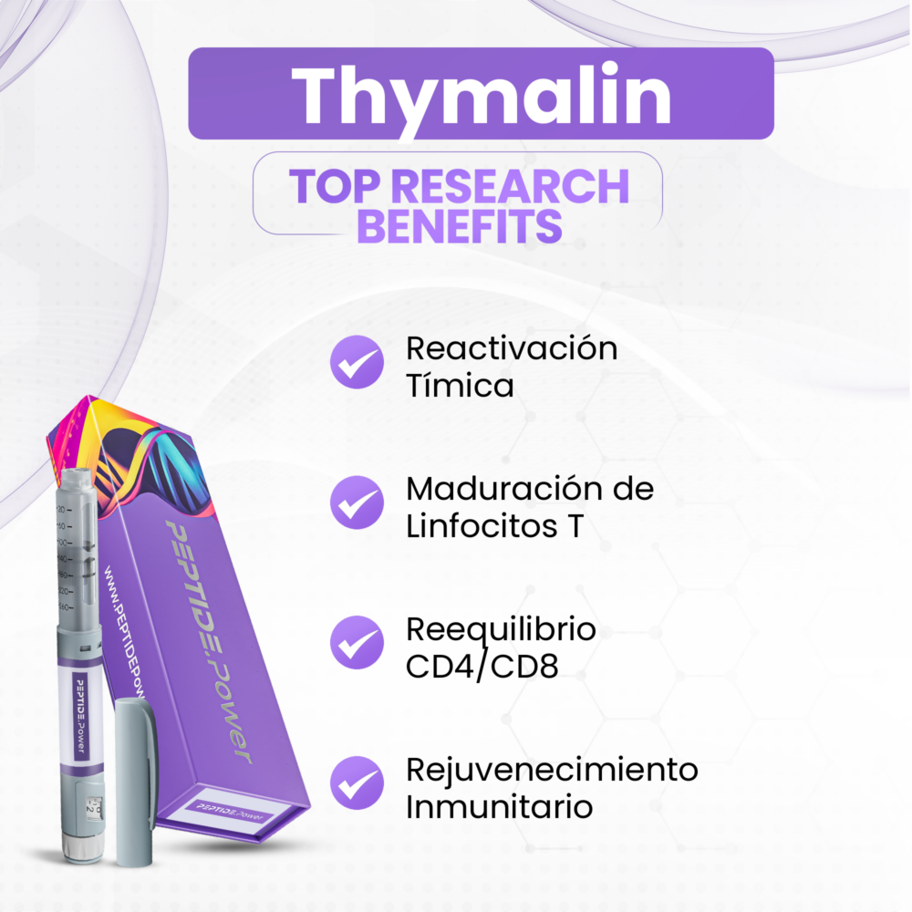 Thymalin Beneficios: Reactivación Tímica, Maduración de Linfocitos T, Reequilibrio CD4/CD8, Rejuvenecimiento Inmunitario